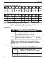 Предварительный просмотр 33 страницы Xylem Flygt 2190 Installation, Operation And Maintenance Manual