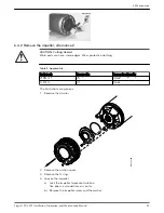 Предварительный просмотр 37 страницы Xylem Flygt 2190 Installation, Operation And Maintenance Manual