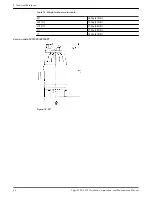 Предварительный просмотр 66 страницы Xylem Flygt 2190 Installation, Operation And Maintenance Manual