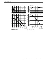 Предварительный просмотр 68 страницы Xylem Flygt 2190 Installation, Operation And Maintenance Manual