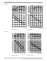 Предварительный просмотр 70 страницы Xylem Flygt 2190 Installation, Operation And Maintenance Manual