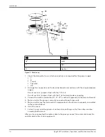 Предварительный просмотр 18 страницы Xylem Flygt 2250 Installation, Operation And Maintenance Manual