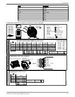 Предварительный просмотр 17 страницы Xylem FLYGT 2640.181 Service And Repair Instructions