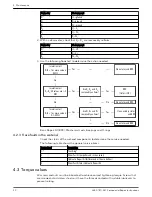 Предварительный просмотр 22 страницы Xylem FLYGT 2640.181 Service And Repair Instructions