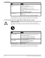 Предварительный просмотр 60 страницы Xylem FLYGT 2640.181 Service And Repair Instructions