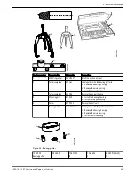 Предварительный просмотр 67 страницы Xylem FLYGT 2640.181 Service And Repair Instructions