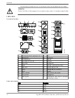 Предварительный просмотр 18 страницы Xylem Flygt 2840.180 Installation, Operation And Maintenance Manual