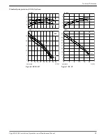 Предварительный просмотр 41 страницы Xylem Flygt 2840.180 Installation, Operation And Maintenance Manual