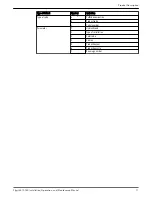 Preview for 13 page of Xylem Flygt 2870.180 Installation, Operation And Maintenance Manual