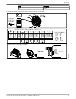 Предварительный просмотр 19 страницы Xylem Flygt 2870.180 Installation, Operation And Maintenance Manual