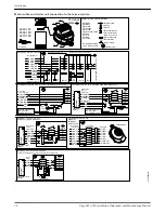 Предварительный просмотр 20 страницы Xylem Flygt 2870.180 Installation, Operation And Maintenance Manual