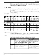 Preview for 25 page of Xylem Flygt 2870.180 Installation, Operation And Maintenance Manual