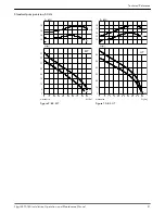 Preview for 43 page of Xylem Flygt 2870.180 Installation, Operation And Maintenance Manual