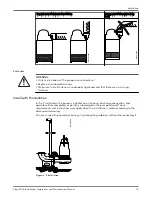 Предварительный просмотр 15 страницы Xylem Flygt 3060 Installation, Operation And Maintenance Manual