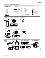 Предварительный просмотр 23 страницы Xylem Flygt 3060 Installation, Operation And Maintenance Manual