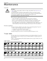 Предварительный просмотр 28 страницы Xylem Flygt 3060 Installation, Operation And Maintenance Manual