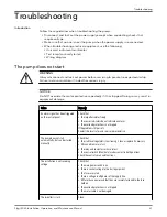 Предварительный просмотр 33 страницы Xylem Flygt 3060 Installation, Operation And Maintenance Manual