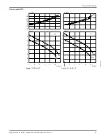 Предварительный просмотр 45 страницы Xylem Flygt 3060 Installation, Operation And Maintenance Manual