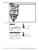 Предварительный просмотр 30 страницы Xylem Flygt 3201 Installation Operation & Maintenance