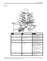 Предварительный просмотр 13 страницы Xylem Flygt 5520 Installation, Operation And Maintenance Manual