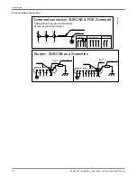 Предварительный просмотр 30 страницы Xylem Flygt 5520 Installation, Operation And Maintenance Manual