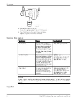 Предварительный просмотр 38 страницы Xylem Flygt 5520 Installation, Operation And Maintenance Manual