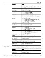 Предварительный просмотр 39 страницы Xylem Flygt 5520 Installation, Operation And Maintenance Manual