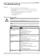 Предварительный просмотр 47 страницы Xylem Flygt 5520 Installation, Operation And Maintenance Manual