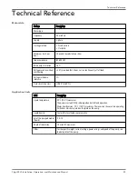 Preview for 51 page of Xylem Flygt 5520 Installation, Operation And Maintenance Manual