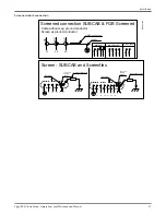 Preview for 29 page of Xylem Flygt 5530 Installation, Operation And Maintenance Manual