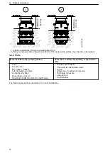 Предварительный просмотр 14 страницы Xylem FLYGT Compit 901 Series Installation, Operation And Maintenance Manual