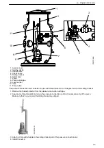 Предварительный просмотр 35 страницы Xylem FLYGT Compit 901 Series Installation, Operation And Maintenance Manual