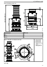 Предварительный просмотр 55 страницы Xylem FLYGT Compit 901 Series Installation, Operation And Maintenance Manual