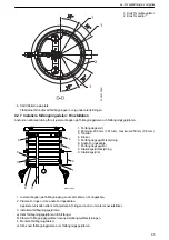 Предварительный просмотр 65 страницы Xylem FLYGT Compit 901 Series Installation, Operation And Maintenance Manual