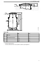 Предварительный просмотр 71 страницы Xylem FLYGT Compit 901 Series Installation, Operation And Maintenance Manual