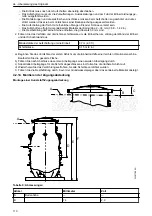 Предварительный просмотр 110 страницы Xylem FLYGT Compit 901 Series Installation, Operation And Maintenance Manual