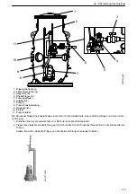 Предварительный просмотр 113 страницы Xylem FLYGT Compit 901 Series Installation, Operation And Maintenance Manual