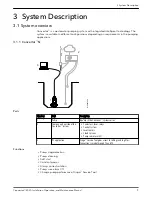 Предварительный просмотр 11 страницы Xylem Flygt Concertor 6020 Installation, Operation And Maintenance Manual