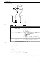 Предварительный просмотр 12 страницы Xylem Flygt Concertor 6020 Installation, Operation And Maintenance Manual