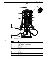 Предварительный просмотр 17 страницы Xylem Flygt Concertor 6020 Installation, Operation And Maintenance Manual