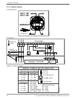 Предварительный просмотр 32 страницы Xylem Flygt Concertor 6020 Installation, Operation And Maintenance Manual