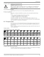 Предварительный просмотр 37 страницы Xylem Flygt Concertor 6020 Installation, Operation And Maintenance Manual