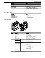 Предварительный просмотр 51 страницы Xylem Flygt Concertor 6020 Installation, Operation And Maintenance Manual