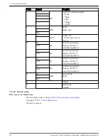 Предварительный просмотр 52 страницы Xylem Flygt Concertor 6020 Installation, Operation And Maintenance Manual