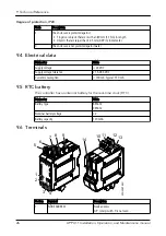 Предварительный просмотр 28 страницы Xylem FLYGT Concertor APP 411 Installation, Operation And Maintenance Manual