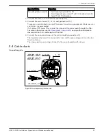 Предварительный просмотр 31 страницы Xylem FLYGT Concertor Installation, Operation And Maintenance Manual