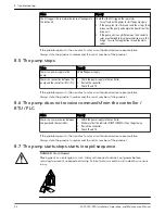 Предварительный просмотр 54 страницы Xylem FLYGT Concertor Installation, Operation And Maintenance Manual