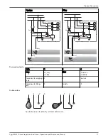 Предварительный просмотр 13 страницы Xylem Flygt ENM 10 Installation, Operation And Maintenace Manual