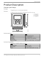 Предварительный просмотр 7 страницы Xylem FLYGT EOP1 Installation, Operation And Maintenance Manual