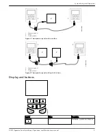 Предварительный просмотр 11 страницы Xylem FLYGT EOP1 Installation, Operation And Maintenance Manual